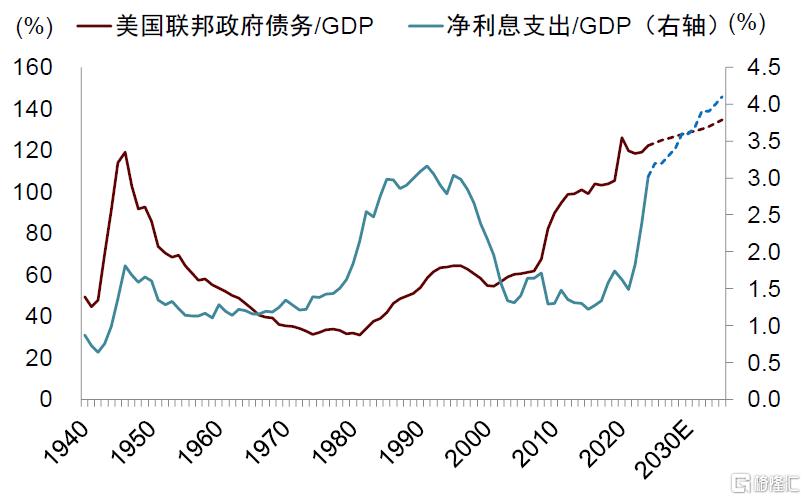 中金：换个视角看汇率