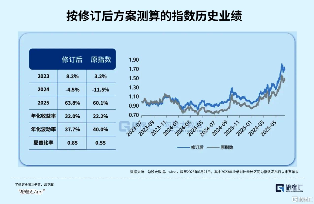 再传重磅大利好！资金抢筹