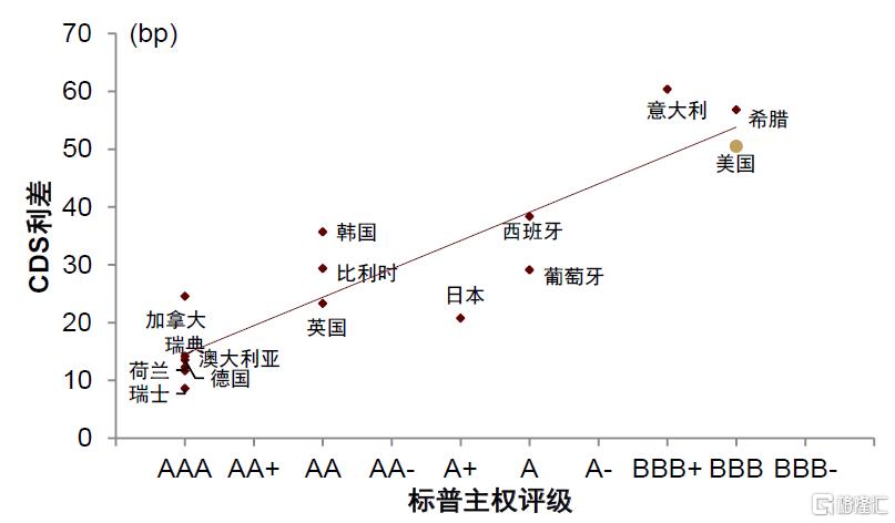 中金：换个视角看汇率