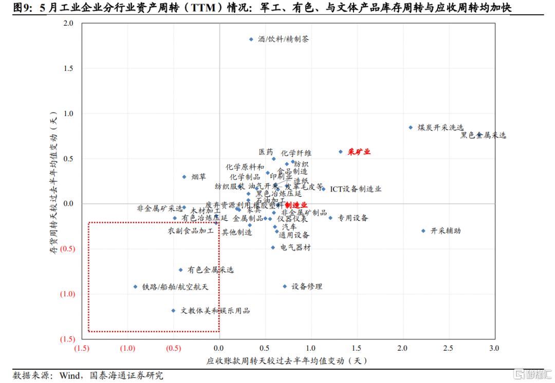 中报前瞻：科技与部分周期改善日渐明朗