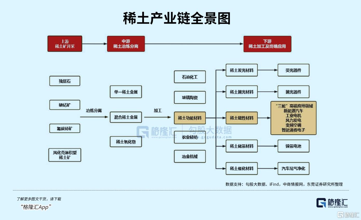 大超预期！龙头利润爆增20倍