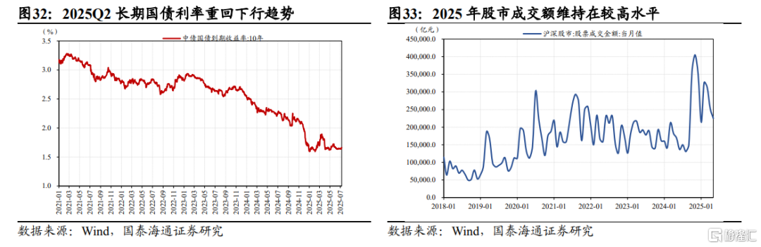中报前瞻：科技与部分周期改善日渐明朗