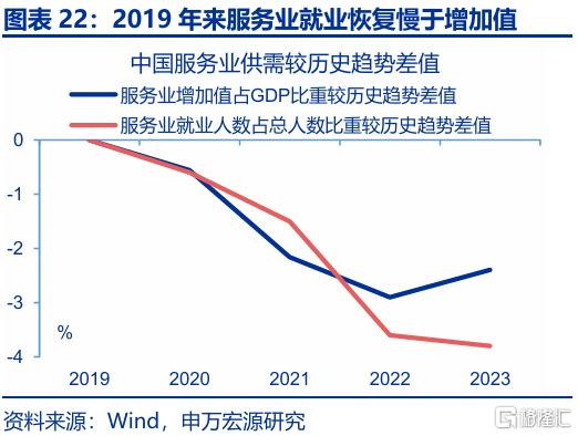 “反内卷”，被低估的决心