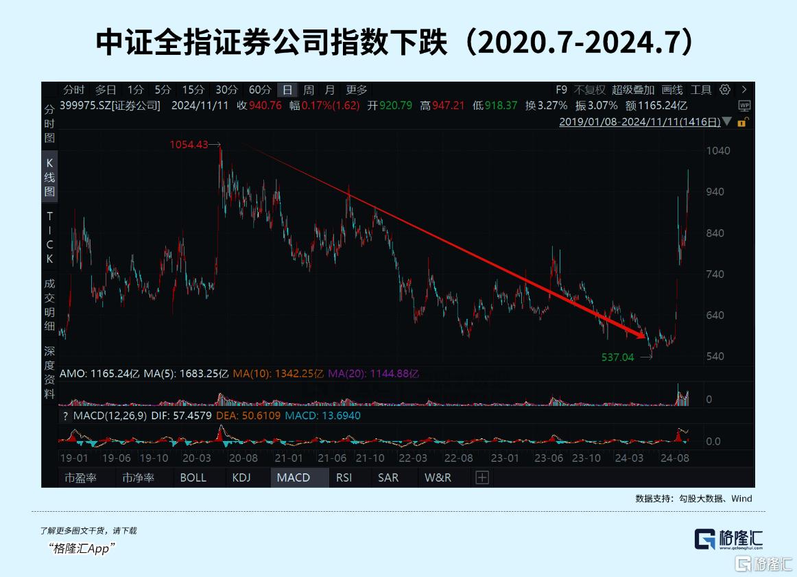 冲新高！有资金提前动手了？