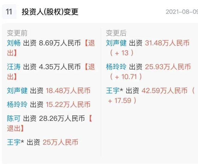 贵州奶茶巨头往事