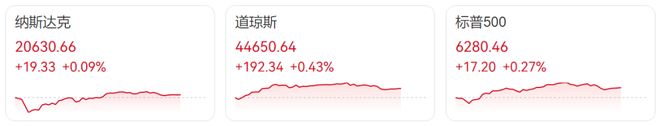 深夜！再创新高；对于俄美关系，俄方最新表态；特朗普政府：将禁止→
