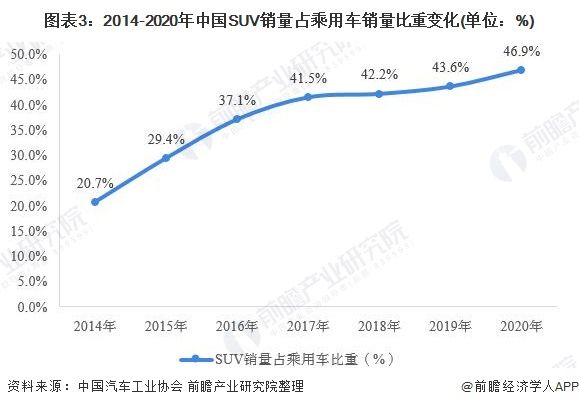 中国中产的坑，美国二十年前已经踩过一遍了