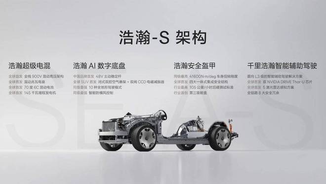 极氪的豪华野心，撑得住吗？｜车圈脉动 VOL.3
