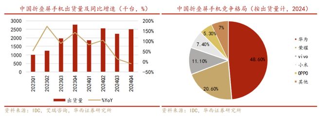 最后6天！《研报金选》年度特惠即将截止