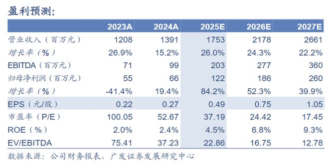 最后6天！《研报金选》年度特惠即将截止