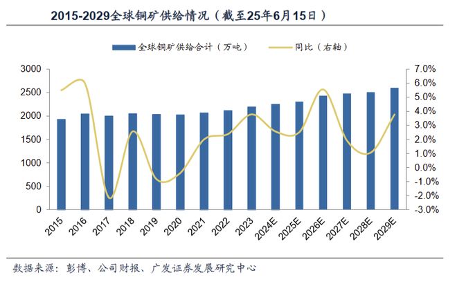 最后6天！《研报金选》年度特惠即将截止