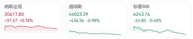 中国资产，深夜大涨；警方通报“男子砸记者采访设备”；韩国多地发出疟疾警报；中国与澳大利亚签署→