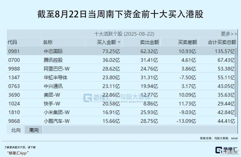沸腾了！再创历史时刻！