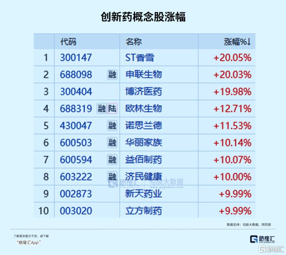 又涨停！服务器巨头冲击万亿