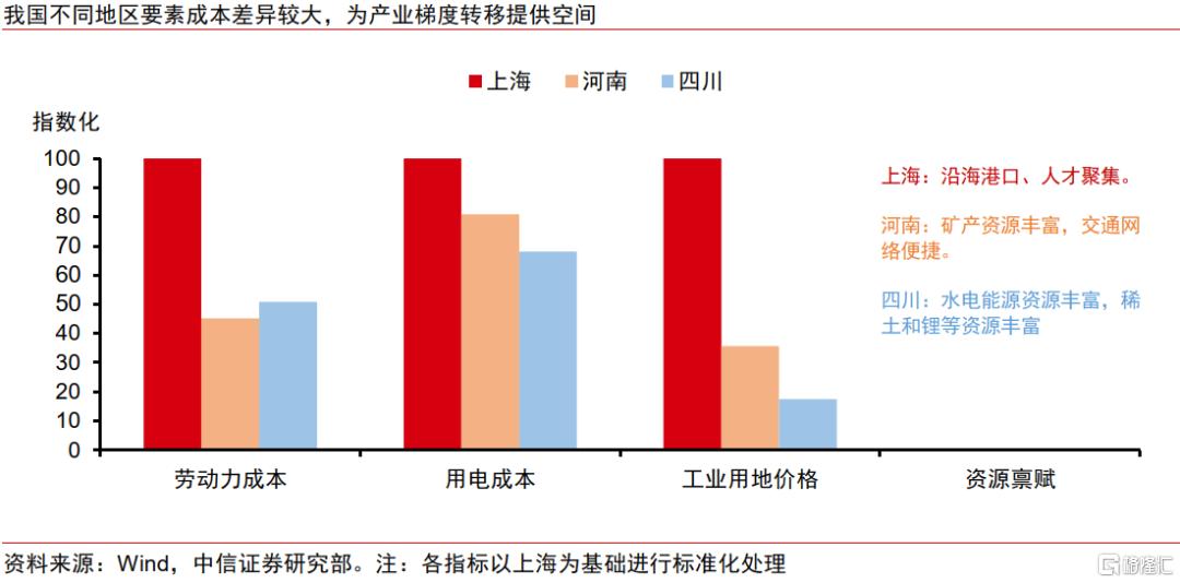 关税“乱纪元”下的中企出海策略变化