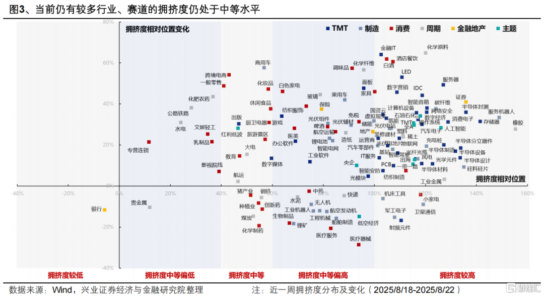 “健康牛”：五大方向蓄势待发
