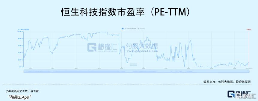 爆了！加速补涨