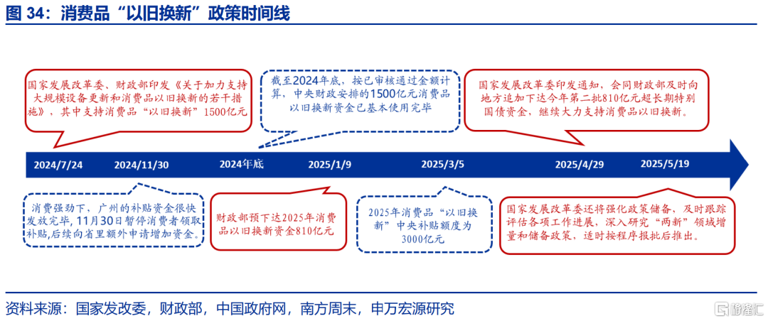7月经济：涨价的“悖论”？