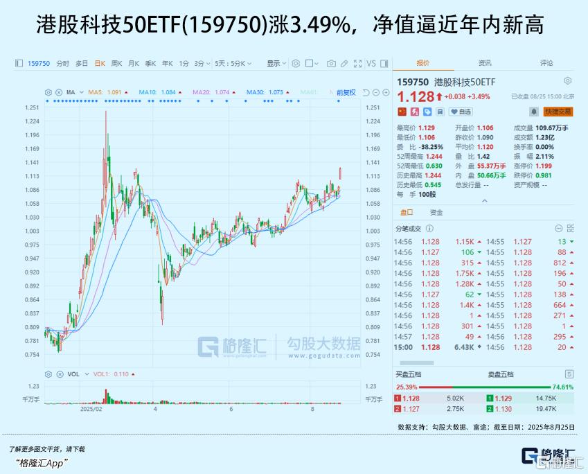 沸腾了！再创历史时刻！