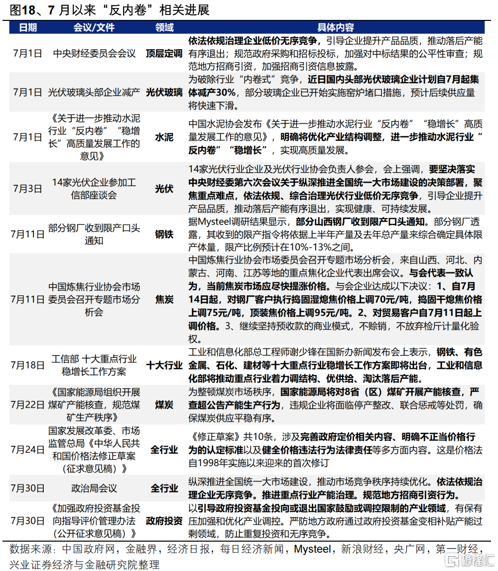 兴证策略：坚定多头思维，布局低位成长