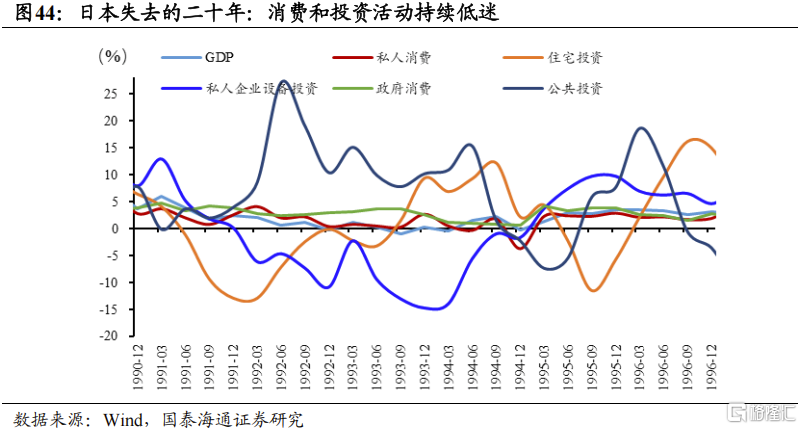 2025中国股市上升的关键动力：资本市场制度改革