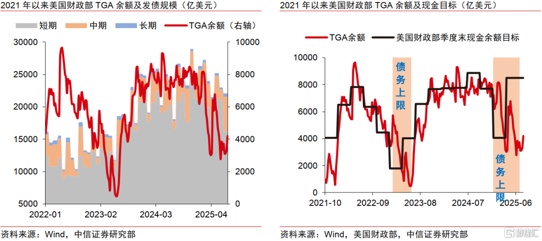 降息预期升温，亚洲半导体投资机遇如何？