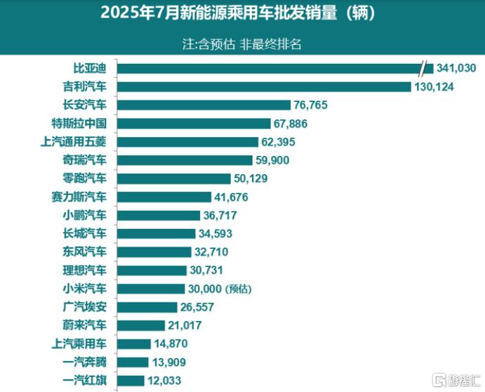 早报 (08.05）| 关税威胁！印度买俄油惹怒特朗普；欧盟暂停对美反制6个月；马斯克290亿薪酬碾压全球！