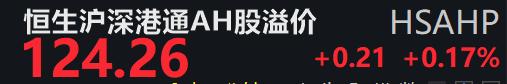 重磅利好！催生牛市最大赢家