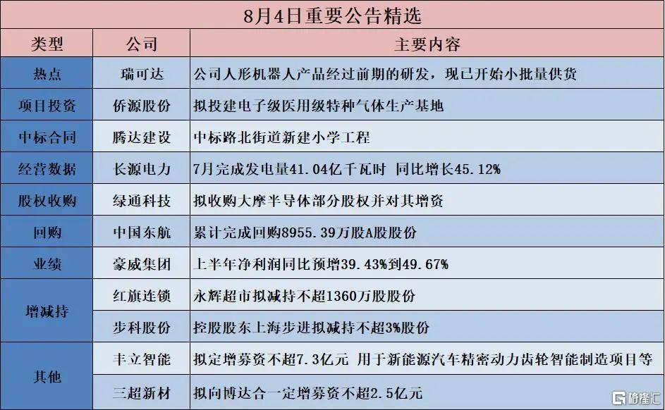 早报 (08.05）| 关税威胁！印度买俄油惹怒特朗普；欧盟暂停对美反制6个月；马斯克290亿薪酬碾压全球！