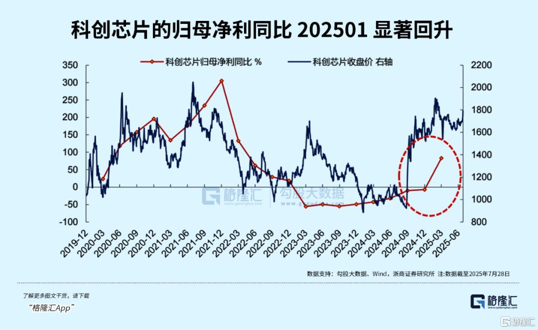登顶第一！A股新历史时刻！