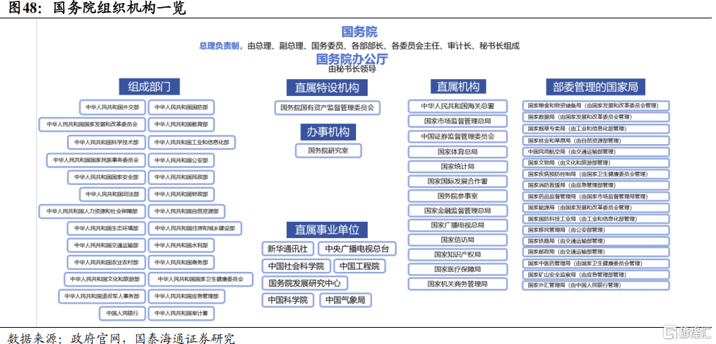 2025中国股市上升的关键动力：资本市场制度改革