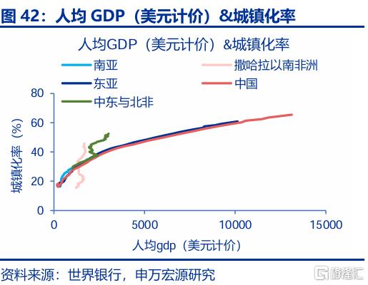 出口会否持续“超预期”？