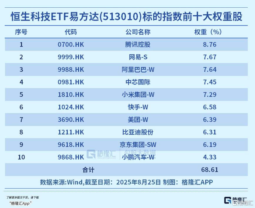 爆了！加速补涨
