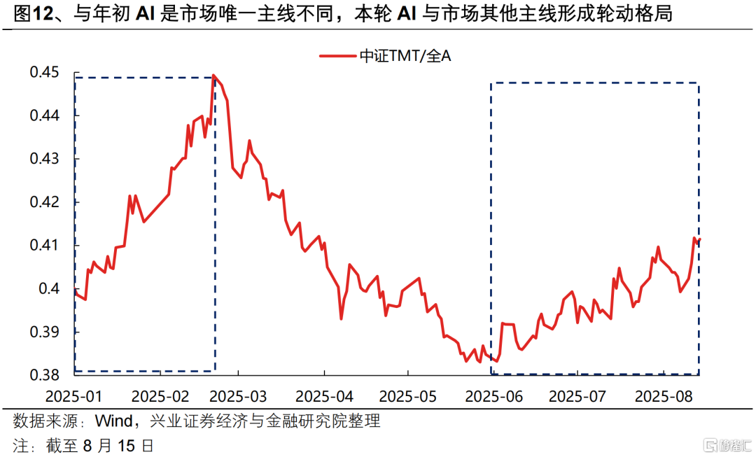 “健康牛”的三个特征
