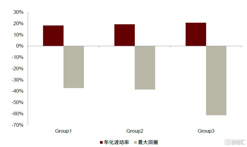 中金：南下掘金，港股主动量化策略
