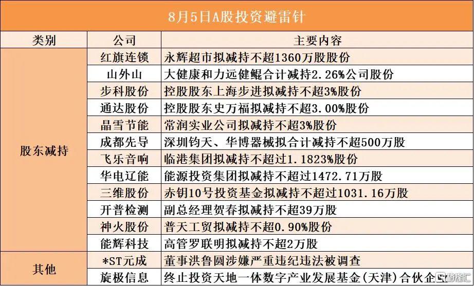 早报 (08.05）| 关税威胁！印度买俄油惹怒特朗普；欧盟暂停对美反制6个月；马斯克290亿薪酬碾压全球！