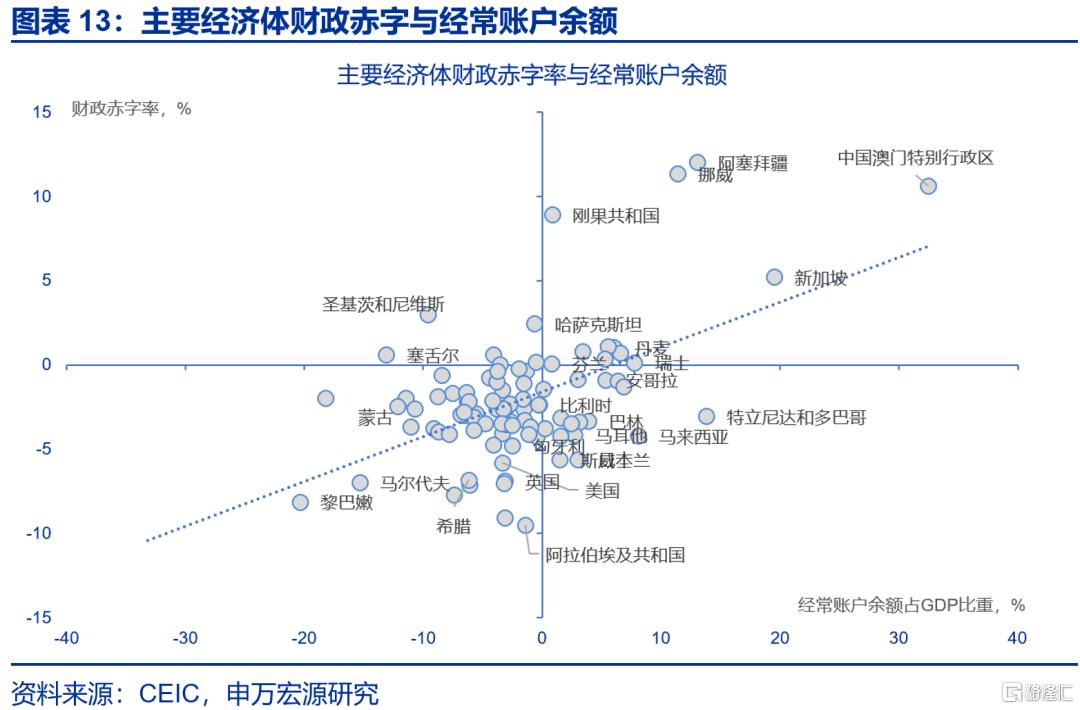美国贸易协议中的“虚虚实实”