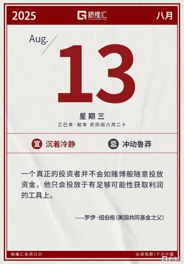早报 (08.13）| 立即降息！特朗普威胁起诉鲍威尔，美股大涨；中国恒大将退市；韩国前第一夫人金建希被捕