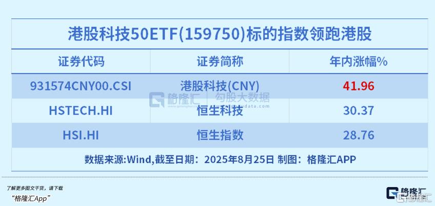 沸腾了！再创历史时刻！