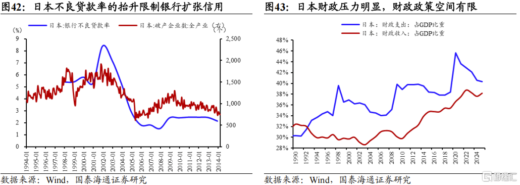 2025中国股市上升的关键动力：资本市场制度改革