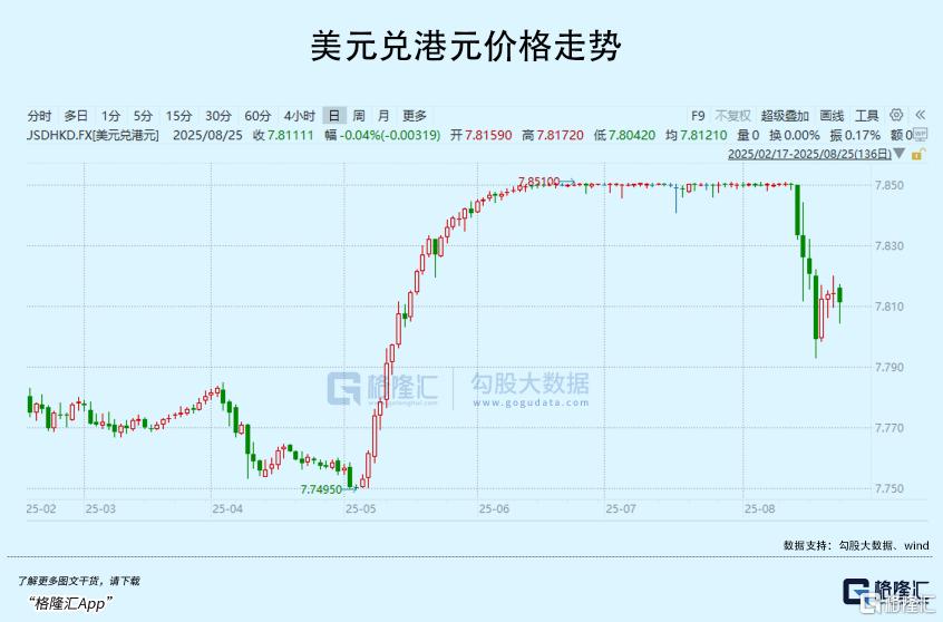 沸腾了！再创历史时刻！