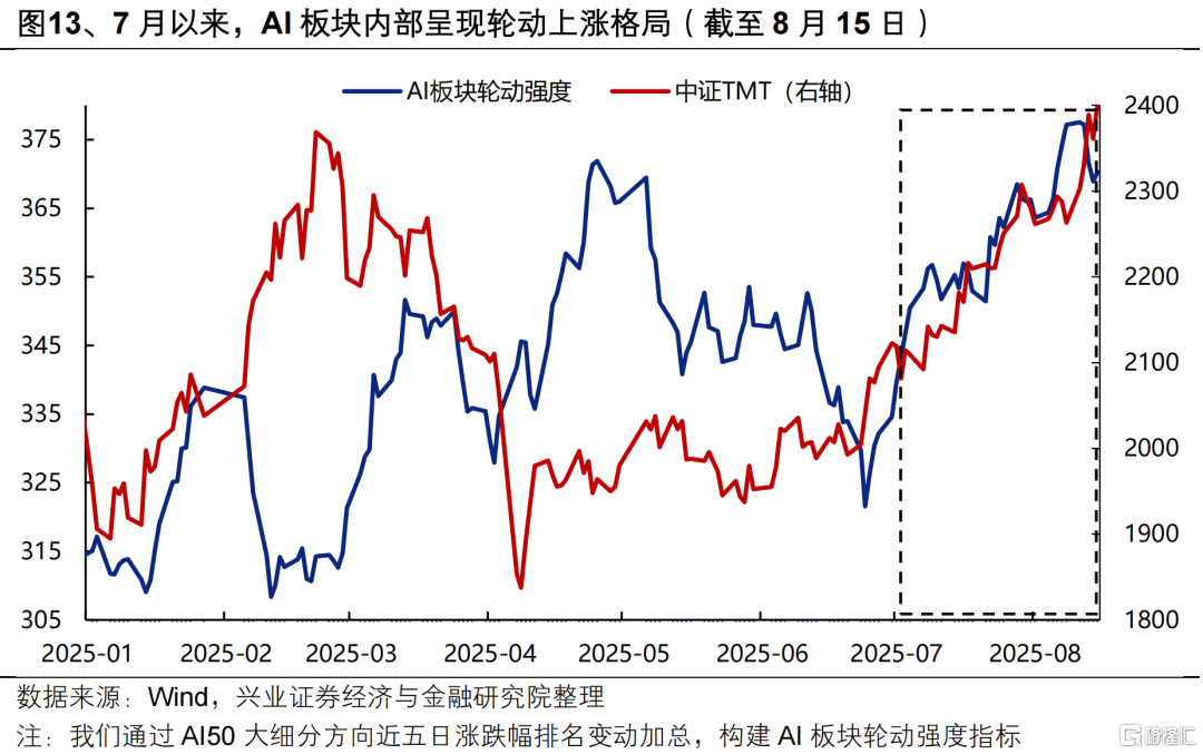 “健康牛”的三个特征