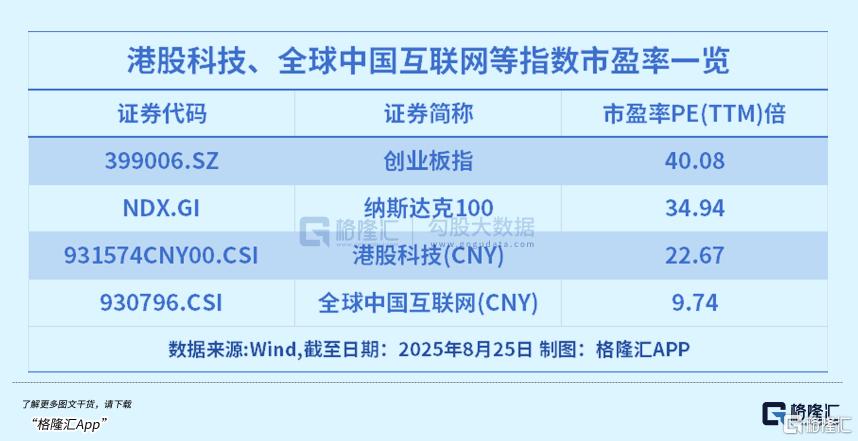 沸腾了！再创历史时刻！