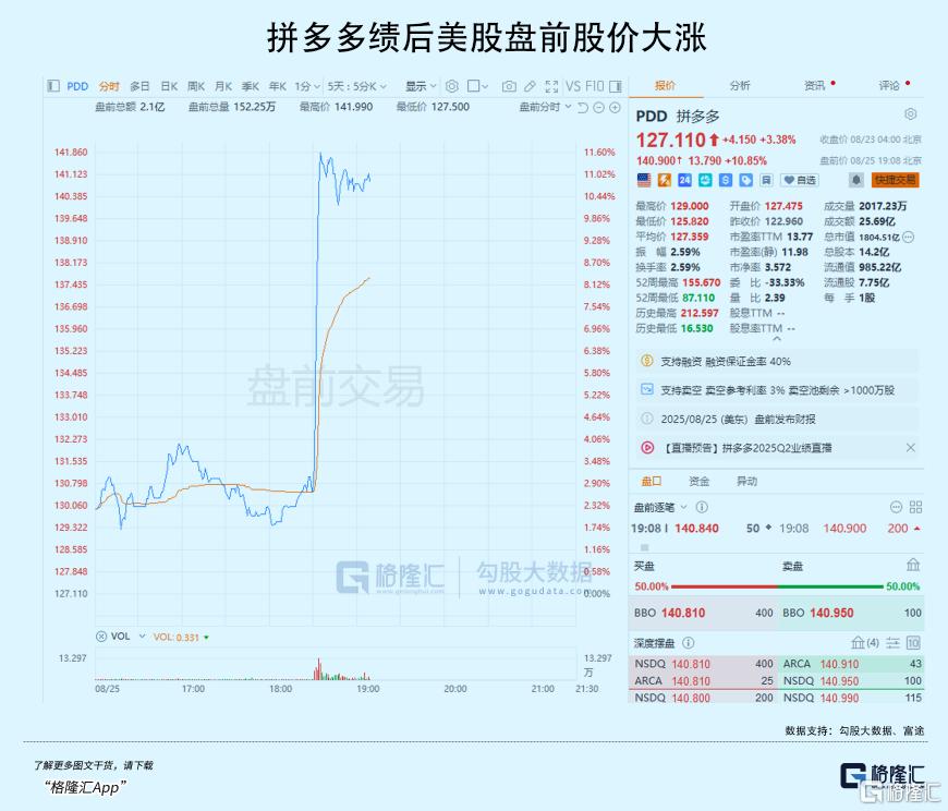 沸腾了！再创历史时刻！