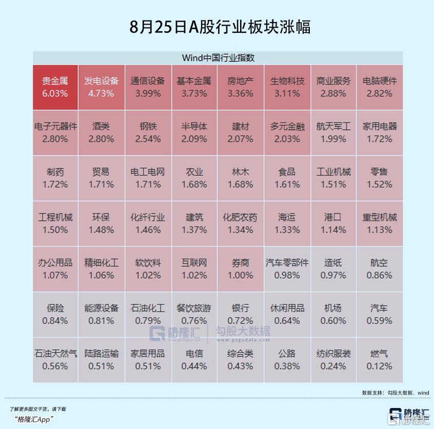 沸腾了！再创历史时刻！