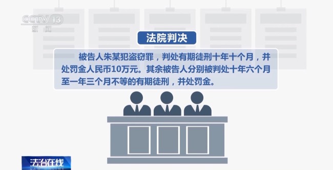 棉花离奇缺失 叉车司机一句话牵出两亿元大案