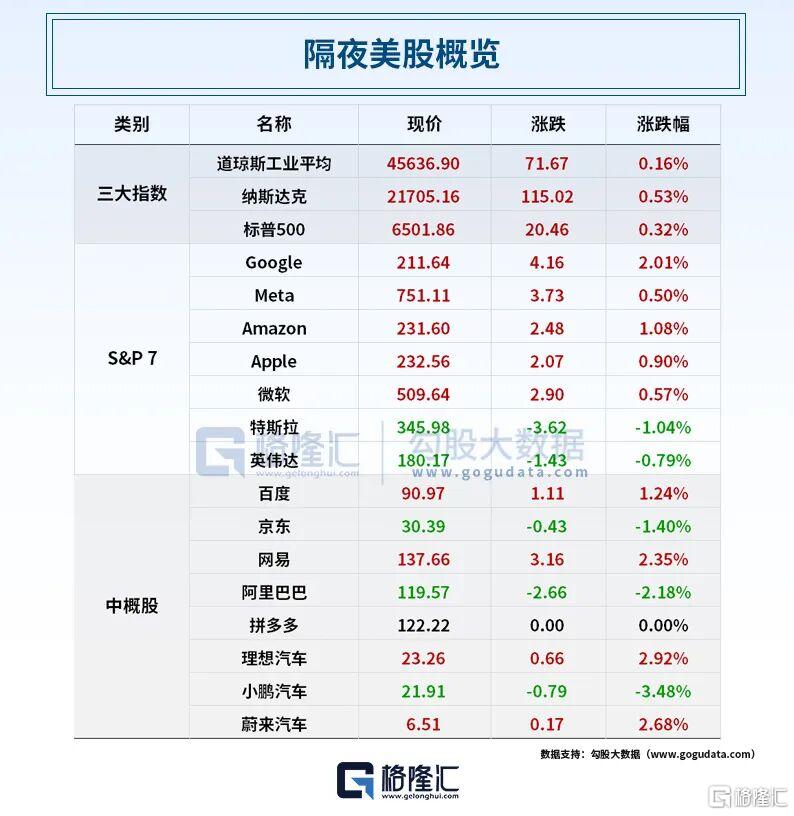 早报 (08.29）| 欧盟突发！取消部分对美关税；人民币深夜狂飙；美联储理事库克状告特朗普；中央重磅部署城市高质量发展