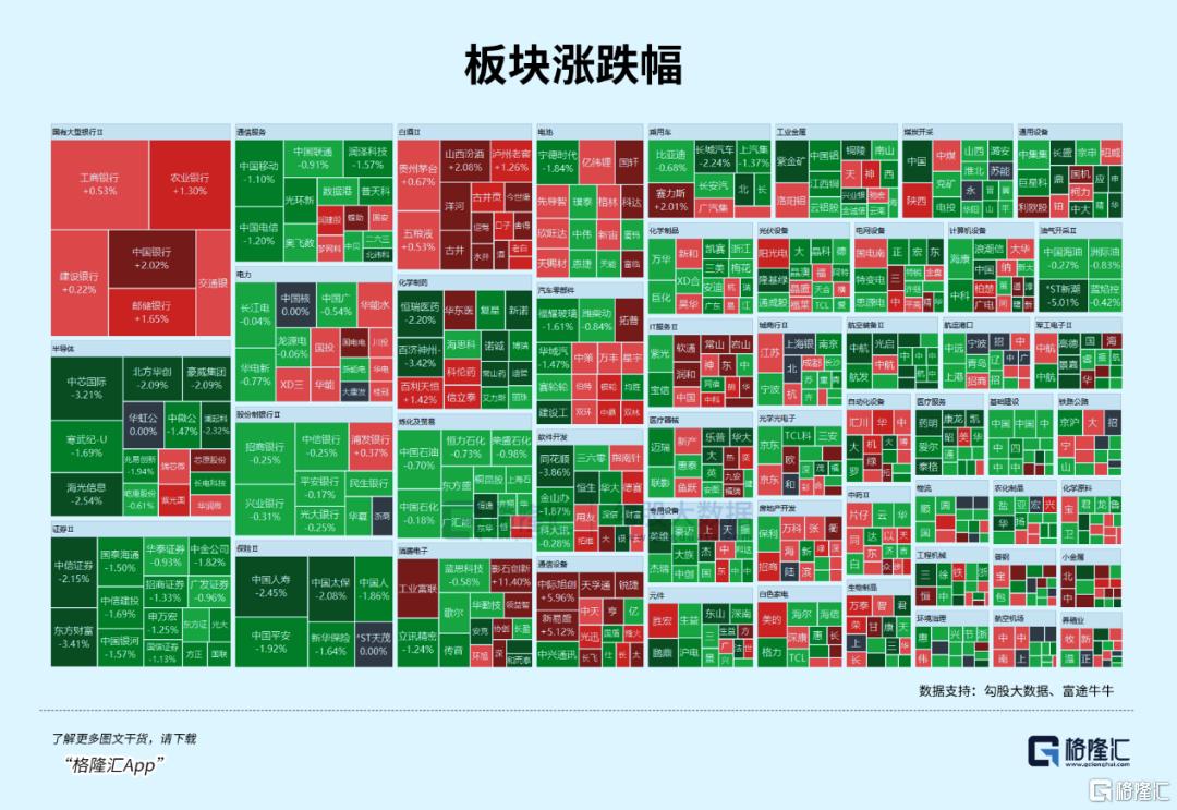 又涨停！服务器巨头冲击万亿