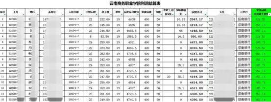 600名医学生被强送电子厂实习引争议 学校违规操作遭曝光