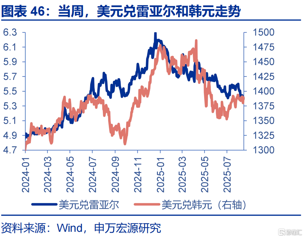 申万宏观：美国通胀仍处上行通道，关注下月CPI数据